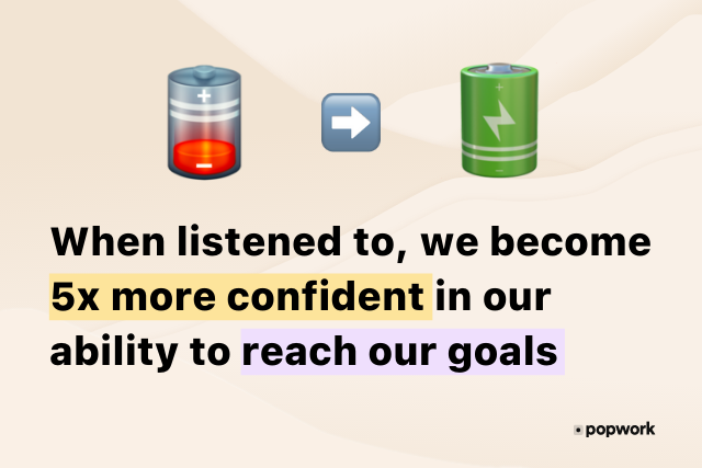 When listened to, we become 5x more confident in our ability to reach our goal-Popwork