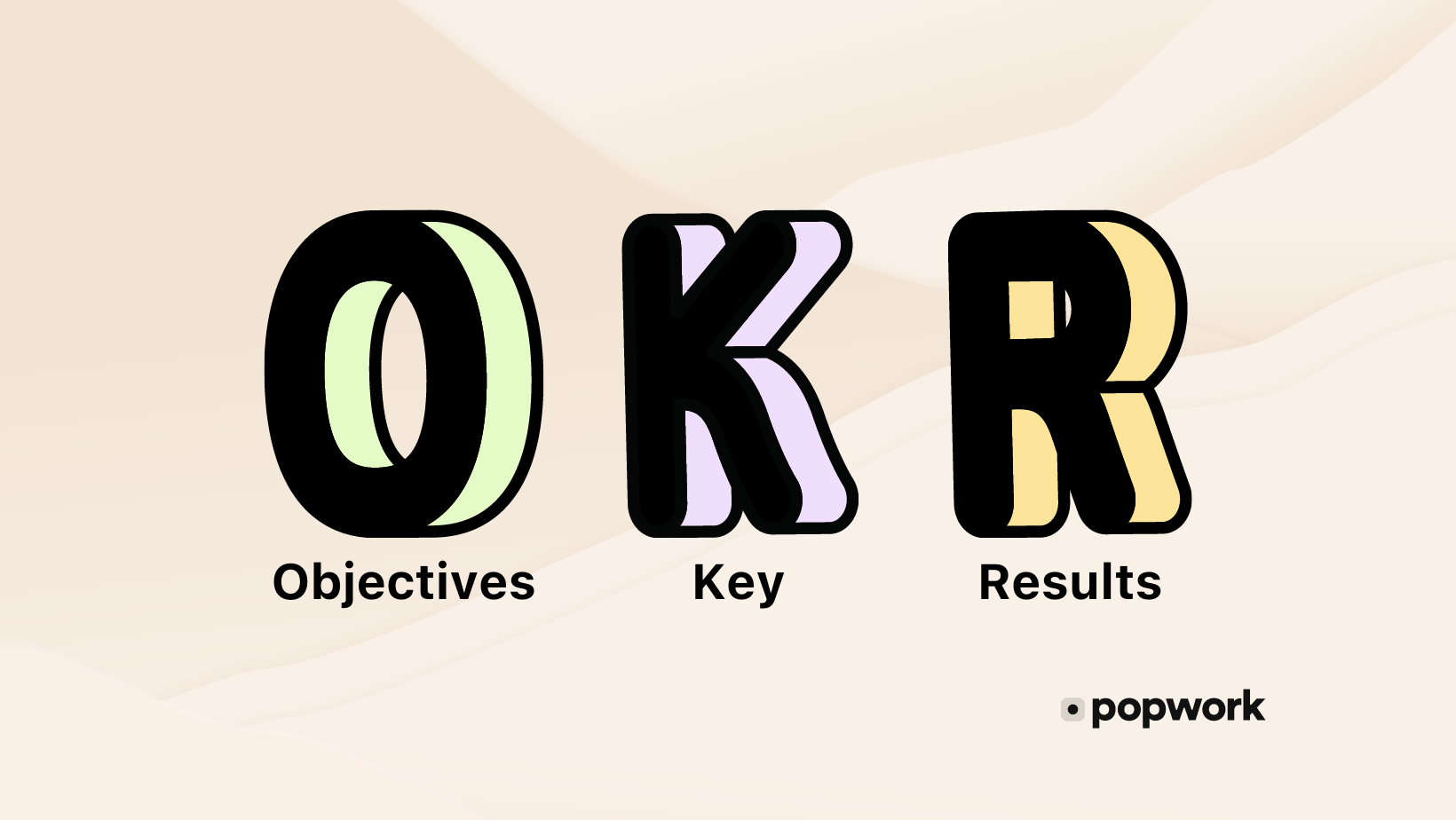 OKRs : Objectives Key Results - Popwork