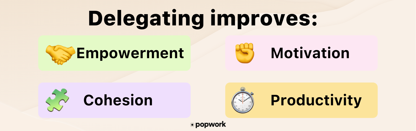 Delegating improves: empowerment, motivation, cohesion and productivity