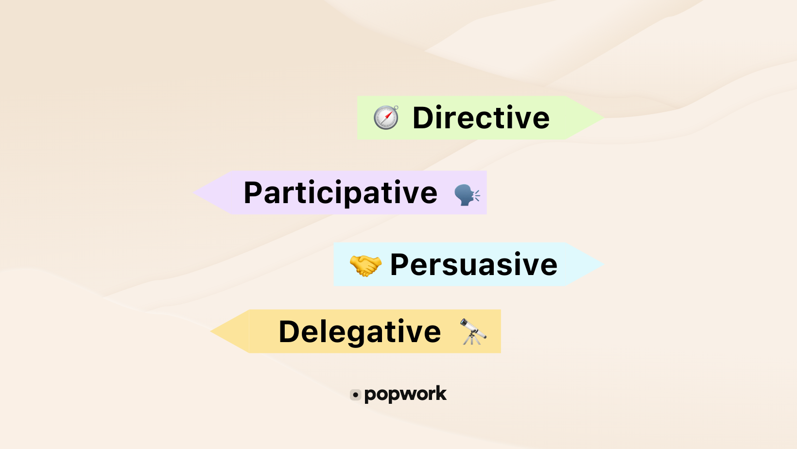 4 different management styles : directive, participative, persuasive, delegative - Popwork