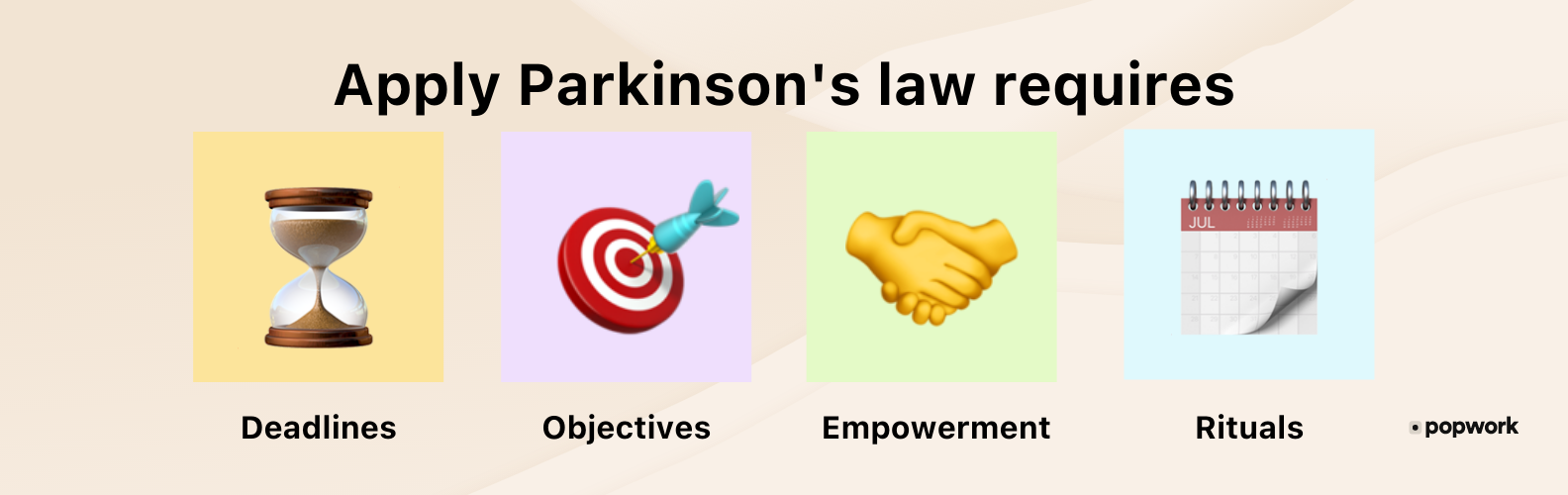 Apply Parkinson law requires : deadlines,  objectives, empowerment and rituals - Popwork