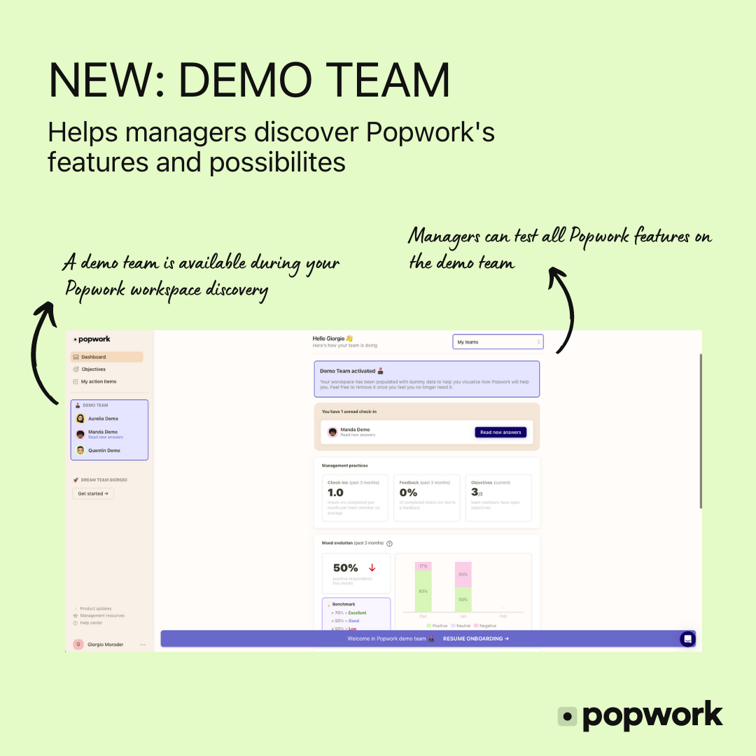 Popwork demo team