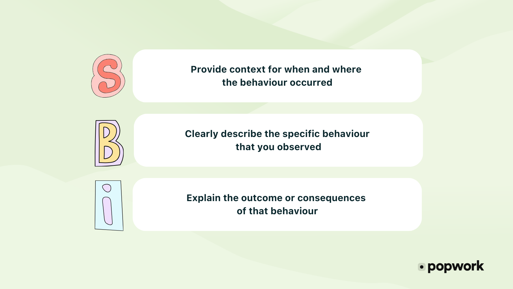 SBI feedback framework illustrated by Popwork